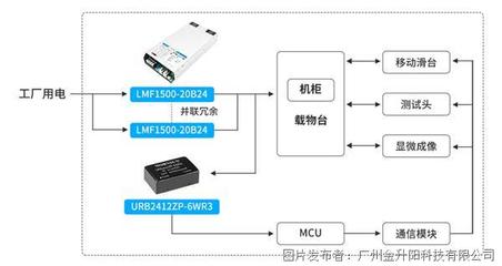 移动电源 便携充电的得力助手